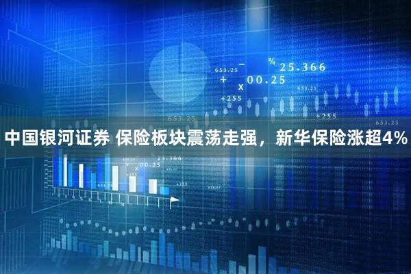 中国银河证券 保险板块震荡走强，新华保险涨超4%